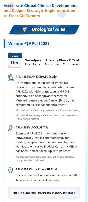 亚虹年报长图_英文版2