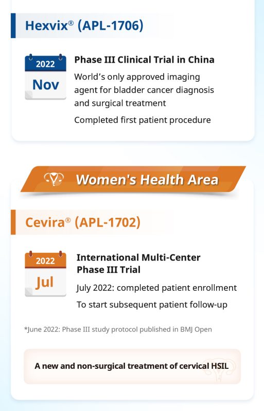 亚虹年报长图_英文版3