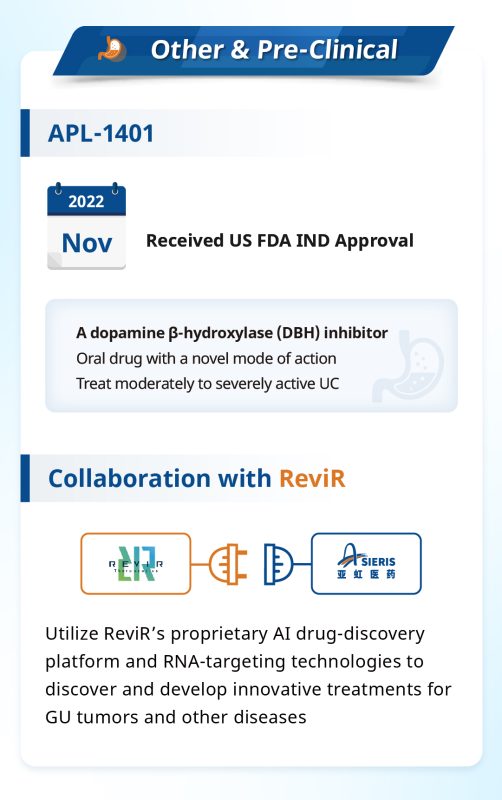 亚虹年报长图_英文版4