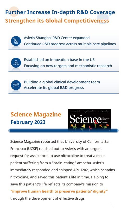 亚虹年报长图_英文版7